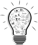 innovation